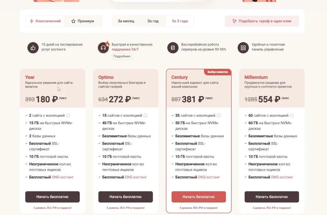 Тарифы виртуального хостинга Timeweb